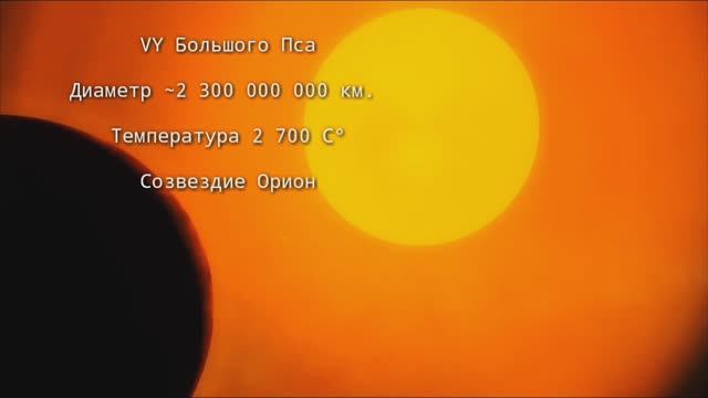Как выглядели бы другие светила с Плутона их размеры и температура🌅😎