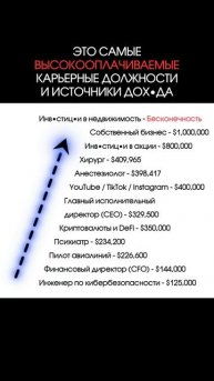 Бесплатный разбор твоих финансов и бизнеса в шапке профиля