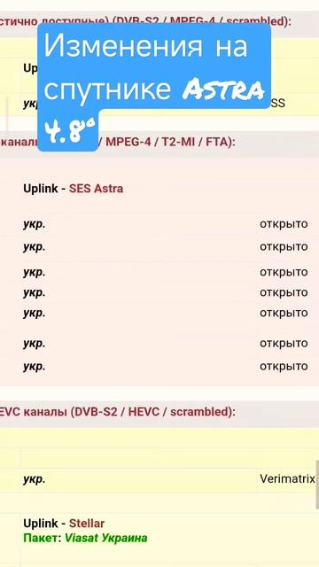 Транспондерные новости. Изменения на спутнике Astra 4.8°