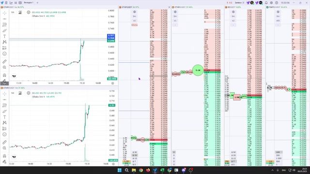пробой хая ethfi