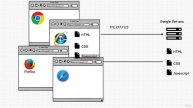 181 DEVELOPER FUNDAMENTALS_ II