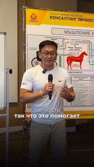 Отзывы об обучение в Сюцай Тренинг Институте