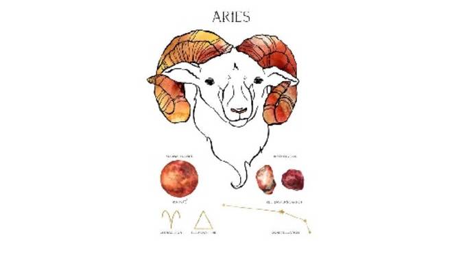 ОВЕН - ГОРОСКОП ИЮНЬ 2025 / ARIES HOROSCOPE FOR JUNE 2025 #астропрогноз #овны #aries #топыкатегорий