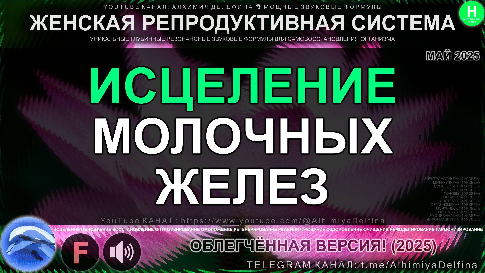 🌸 ВИБРАЦИИ МОЛОЧНЫХ ЖЕЛЕЗ ✨🌿 Резонансный Саблиминал для Здоровья Груди 🌸