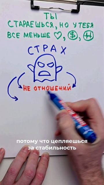 Одна причина, из-за которой рушится все: отношения, финансы и здоровье