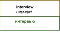 Самые Необходимые Слова на тему Работа