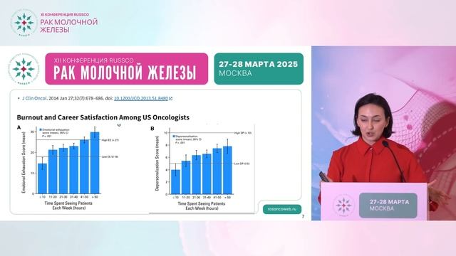 Эмпатия и выгорание как найти золотую середину Есть ли шанс в условиях высокопотокового приема