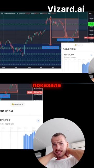 Смотрите полный выпуск у нас на канале #инвестиции #трейдинг #финансы #фондовыйрынок #акции