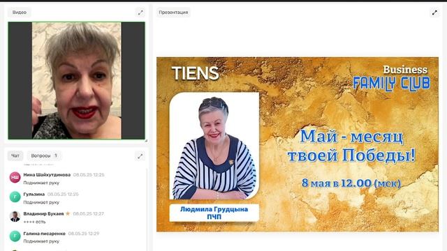 Бизнес Самомотивация
