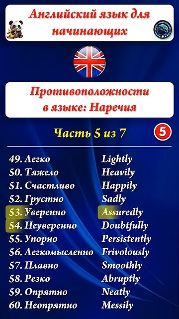 🎧New🔥Английский язык👂Изучаем 72 Наречия🔥Часть 5 🔥П