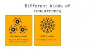 1. Understanding Concurrency and Multithreading