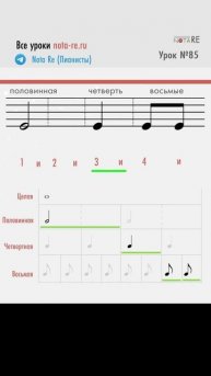 Как играть длительности #нотнаяграмота #урокифортепиано