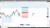 Онлайн торговля на Форекс 08.05.25