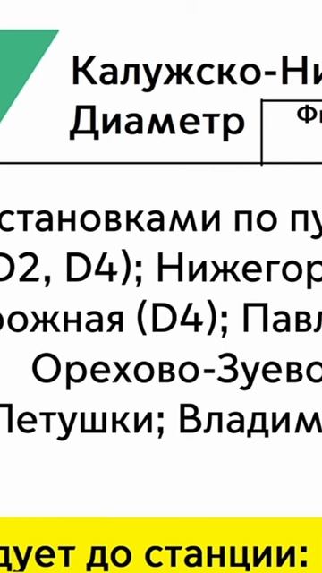 Поезд следует до станции Владимир