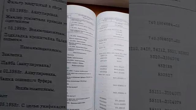 5320 КамАЗ каталог сборочных единиц запчастей для ремонта. и эксплуатации грузовика