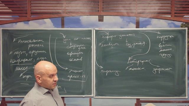 Теневая экономика