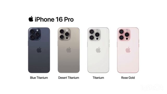 iPhone 16: чего ожидать??? Новые цвета? 🤔