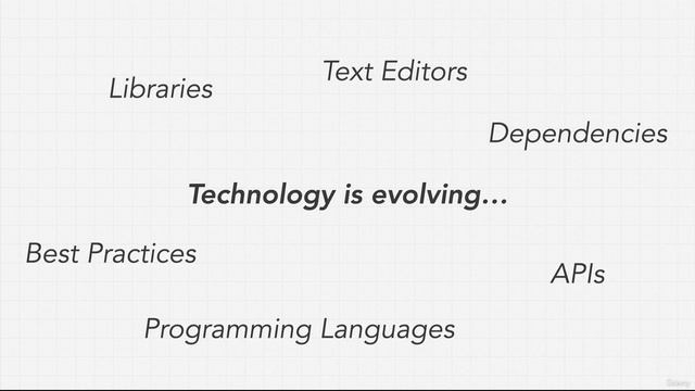 229 Evolving Technology