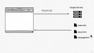 194 Q&A_ index.html