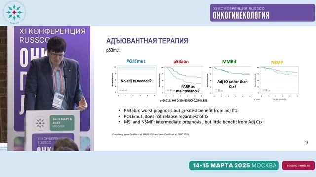 Особенности лечения серозных опухолей тела матки