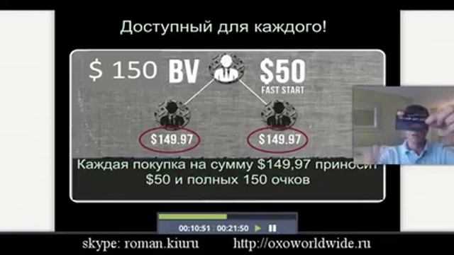 Презентация OXOWW (OXO World Wide)