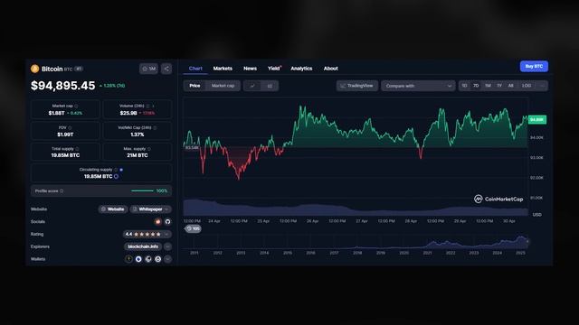 Жесткое заявление Трампа! ВВП США рушится прямо сейчас