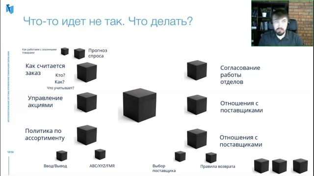 Вебинар «Как оценить эффективность системы управлени