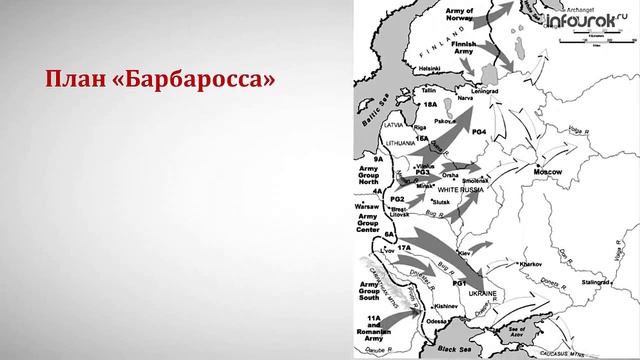Начало Великой Отечественной войны
