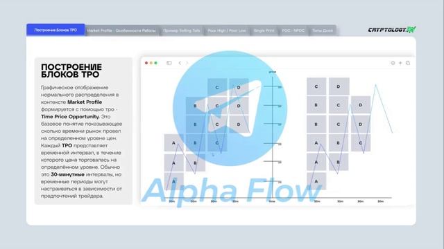 СЛИВ КУРСА ПО ТРЕЙДИНГУ - CRYPTOLOGY🔥