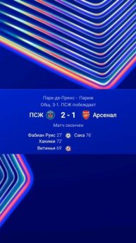 Лига Чемпионов 2024-2025 1/2 финала ответные матчи
#championsleague #лигачемпионов