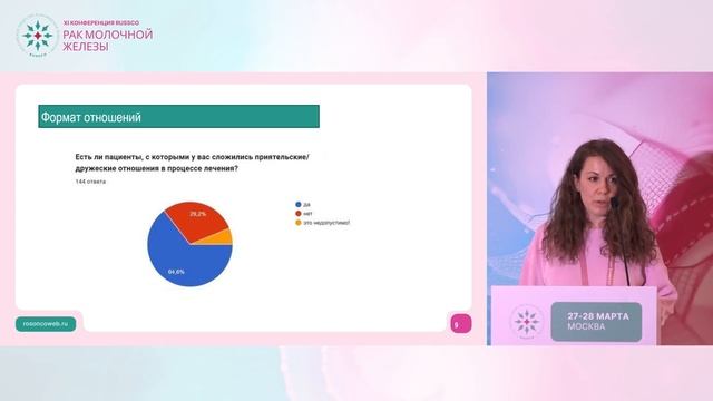 Эмпатия и выгорание как найти золотую середину Как не потерпеть крушение в буре эмоций