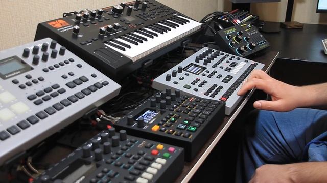 Sync Loop