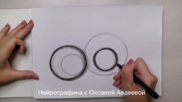 Как снизить важность и начать действовать   Нейрографика с Оксаной Авдеевой