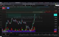 WwowW CS (crypto sckalping)