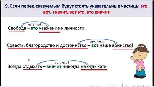 Тире между подлежащим и сказуемым (8-9 классы)