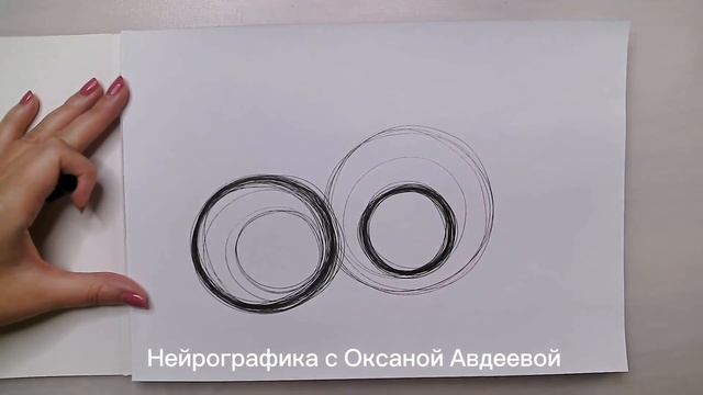 Как снизить важность проблемы    Нейрографика с Оксаной Авдеевой.