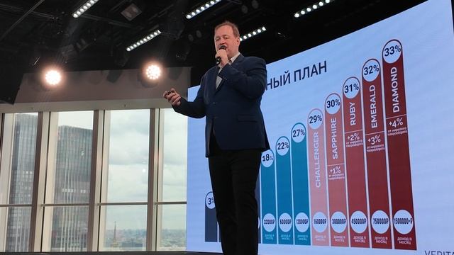 Презентация VERITATE