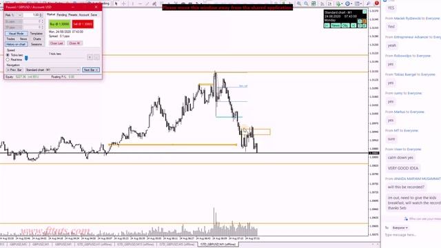 The Volume Traders