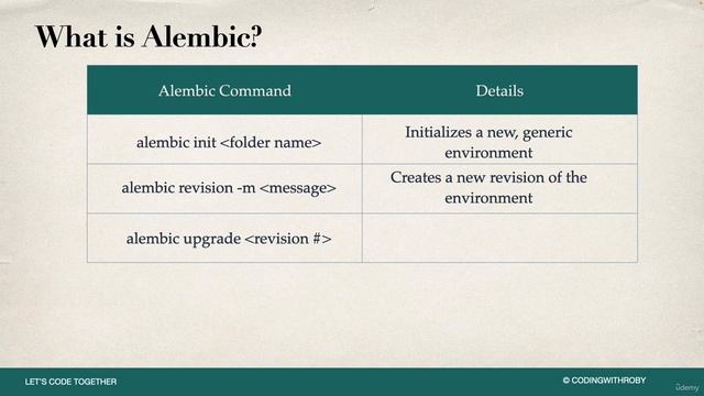 2. Alembic Introduction