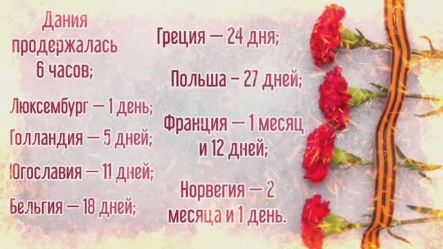 Поздравляю с 9 мая. С Днем Победы. С праздником. Вечная слава героям Великой Победы