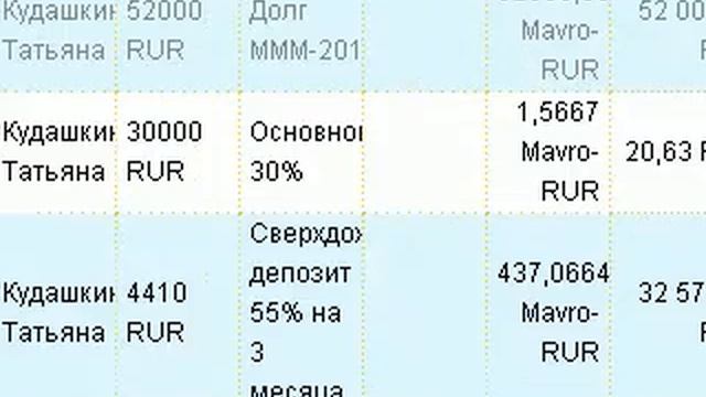 татьяна кудашкина2011