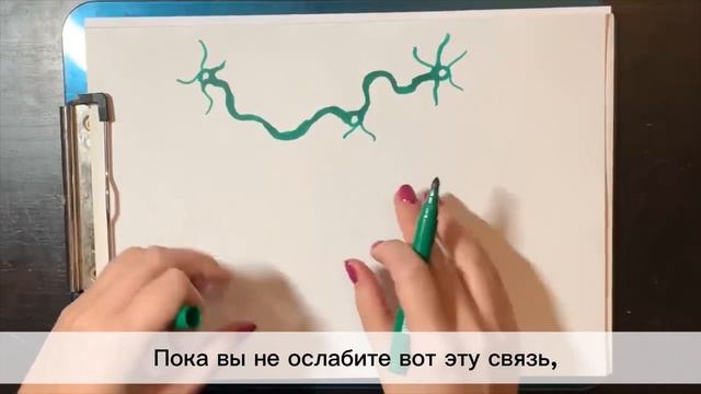Как работает Нейрографика   Нейрографика с Оксаной Авдеевой