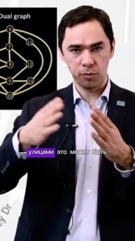 🔢 Графы и алгоритм Дейкстры #математикаграф #математ?