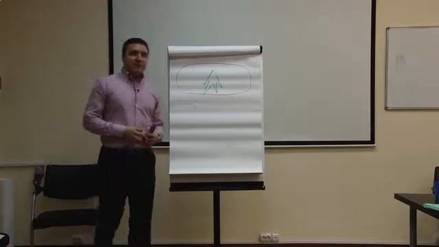 Первый вид энергетических паразитов, как снять сглаз