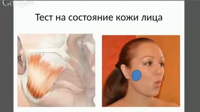 Тест на состояние кожи лица