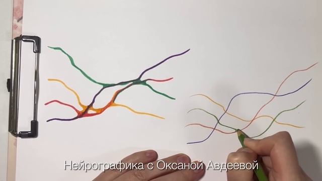 Как округлять нейролинии разных цветов I Нейрографика с Оксаной Авдеевой