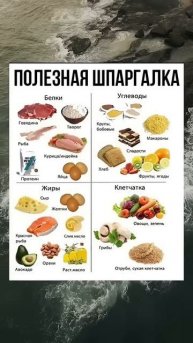 ПОЛЕЗНАЯ ШПАРГАЛКА #здоровье #здоровоепитание #совет