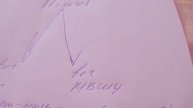 коррупция проходной балл СПБГПУ ,Политех, СПБПУ МВШУ,