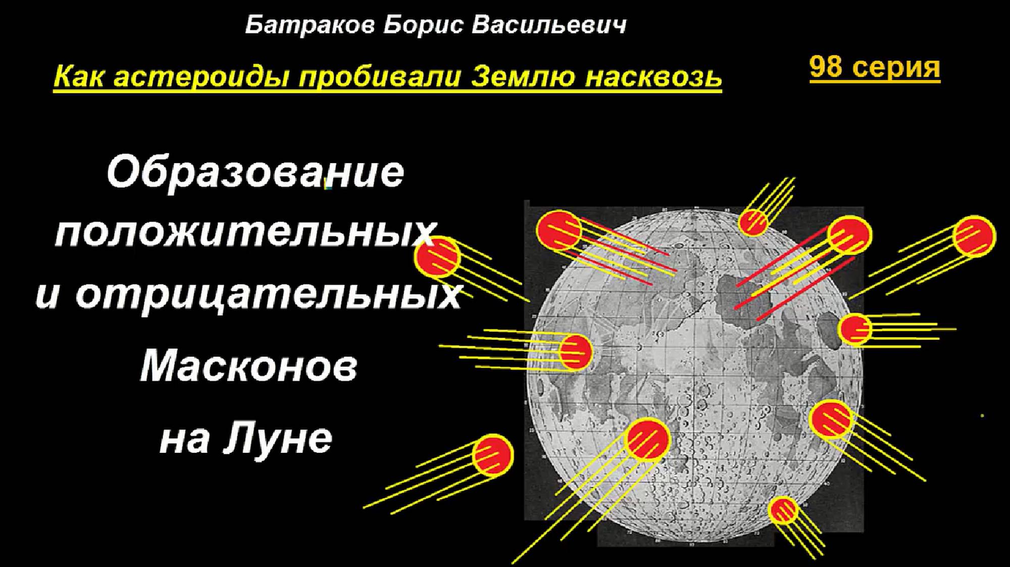 98. Образование положительных и отрицательных масконов на Луне. 98 серия