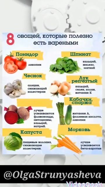 8 овощей которые полезно есть вареными #еда #полезныес?